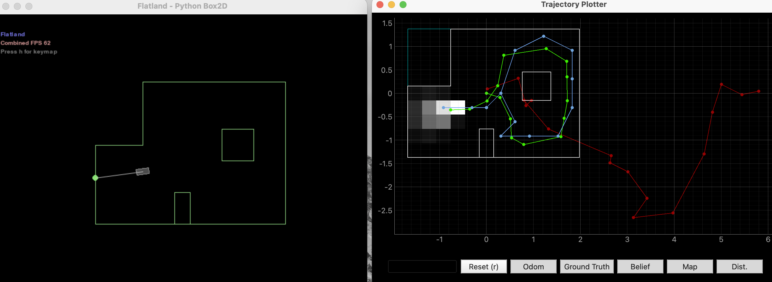 Lab 11 grid localization simulation plot