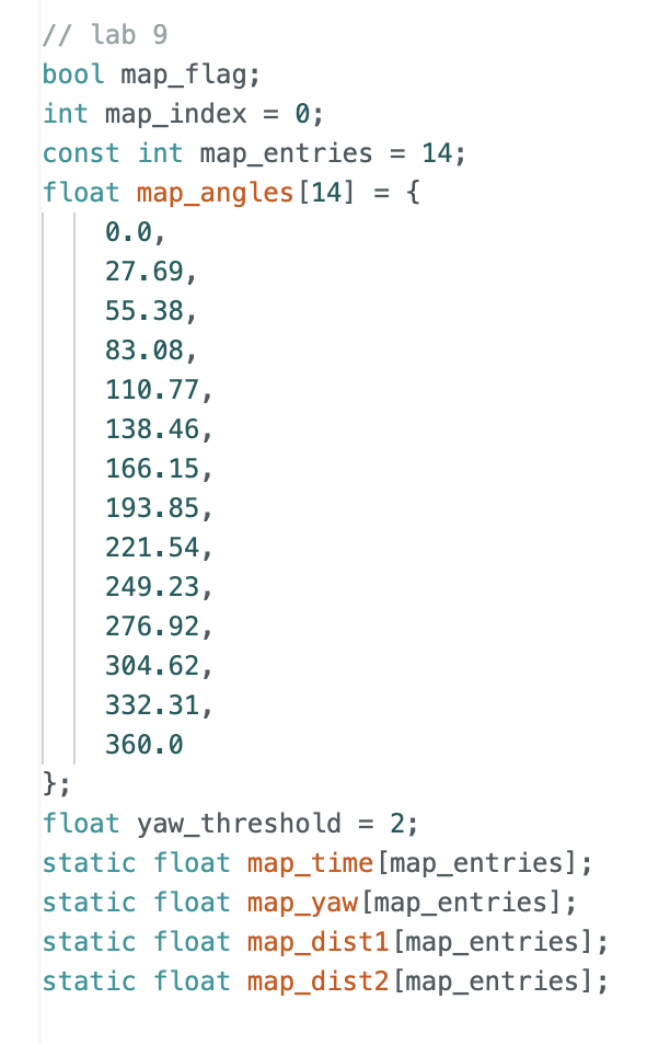 Mapping command parameters